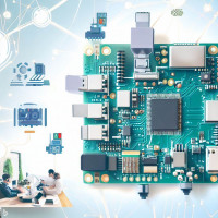 Embedded System