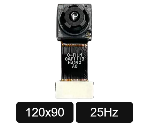 Turnkey Thermal Imaging Module – TCM10K25U