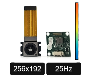 Thermal Measurement Imaging Module – TCM50K25DR
