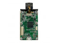 Compact Thermal Imaging Module – TCM10K25SF
