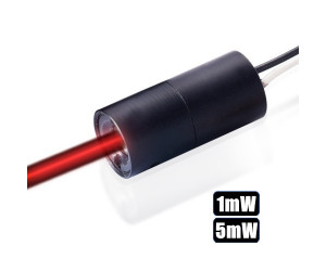 NIR Laser Modules