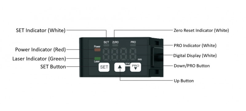 Switching Output Laser Displacement Sensor - LDSXSX