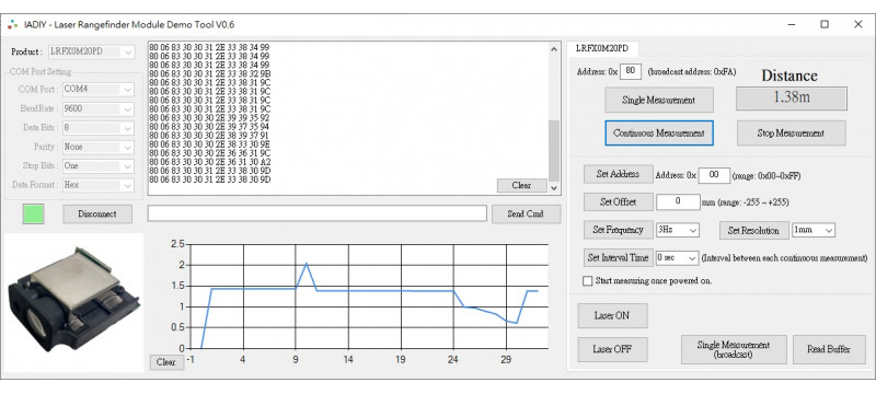 Dynamic Dual-Laser Calibration Laser Rangefinder Module  - LRF100M20PD