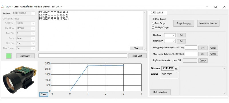 15km 1535nm High-End Laser Rangefinder Module - LRF15K10LH
