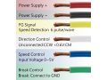 Brushless DC Motor 24V